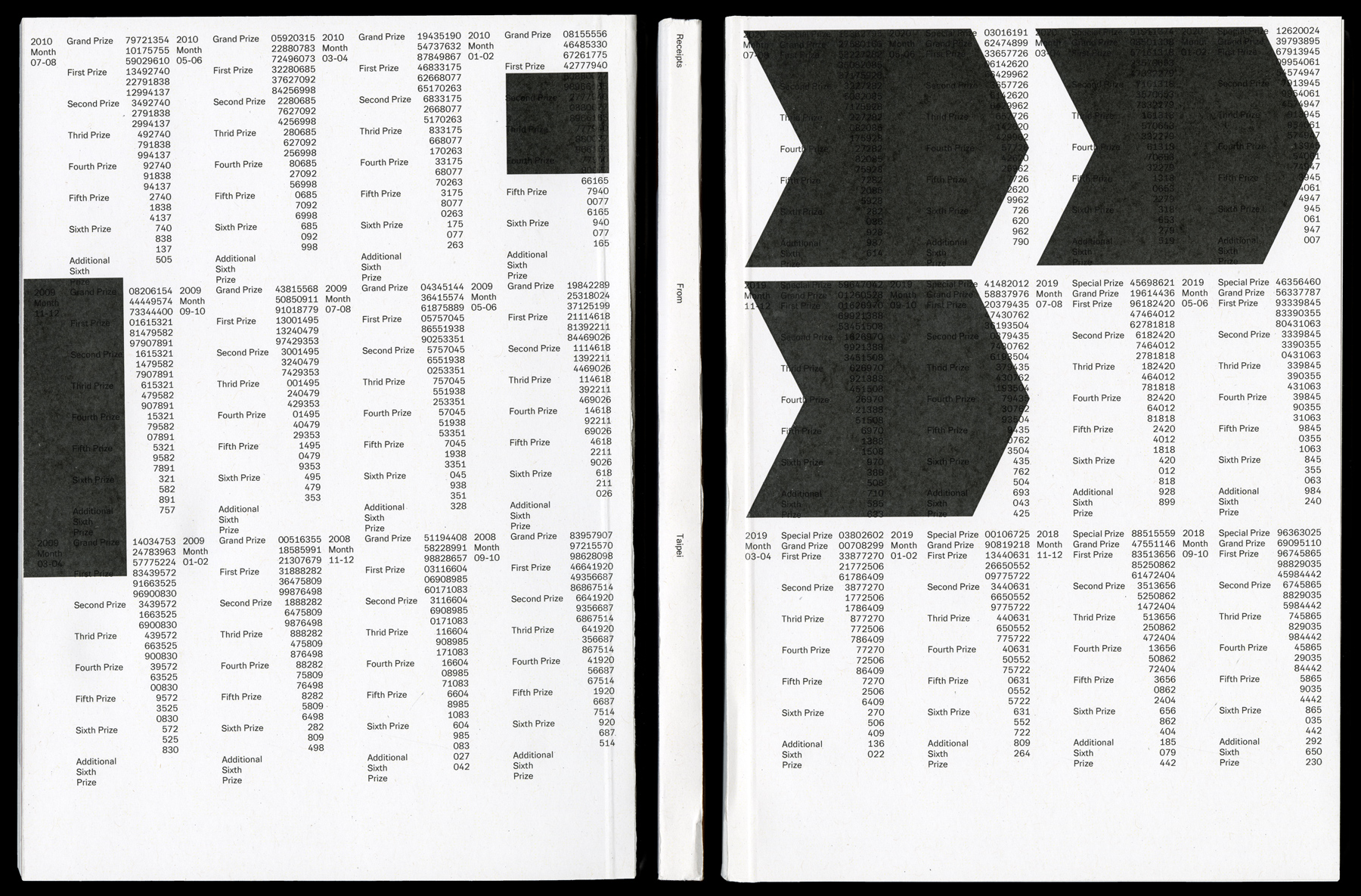 Marcel Saidov Receipts From Taipei ECAL Master Type Design Lottery Editorial Design